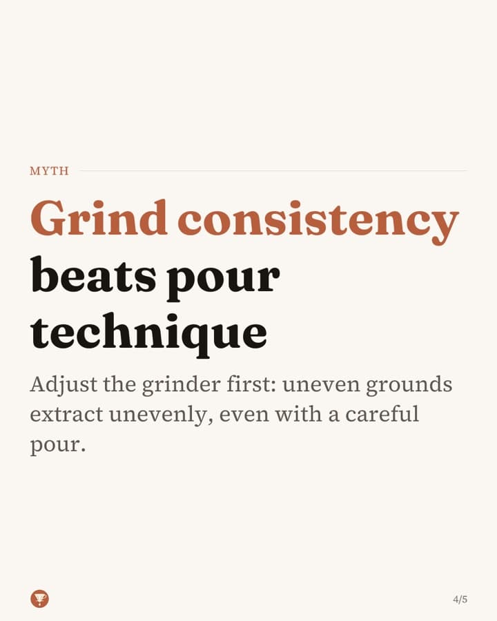 Slide 4 of 5: Grind consistency beats pour technique